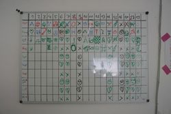 progress on our second album